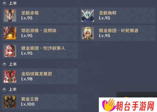 原神12月深渊攻略：史上最难深渊？角色配队推荐及要点分析！