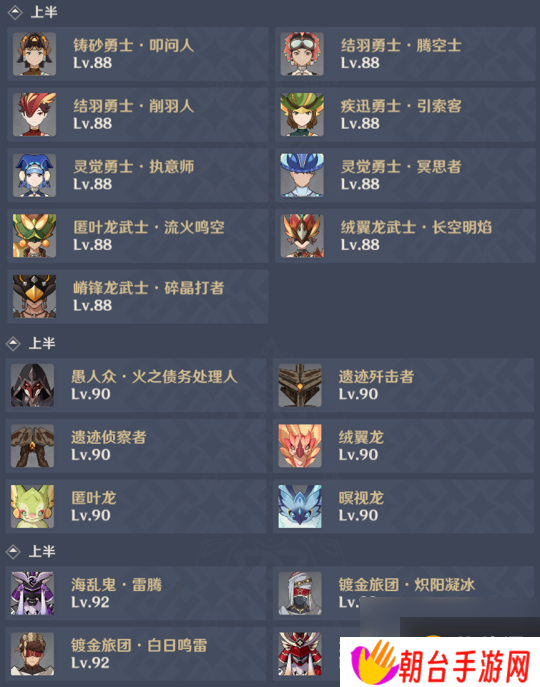 原神12月深渊攻略：史上最难深渊？角色配队推荐及要点分析！