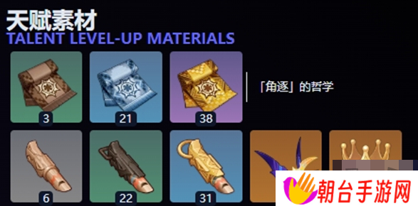 原神火神玛薇卡突破材料大全 火神玛薇卡强化天赋素材爆料