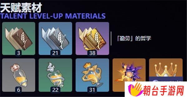 原神蓝砚突破材料爆料 原神蓝砚突破天赋素材展示