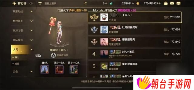 dnf手游65版本全职业强度排行榜 65级版本幻神职业新排名