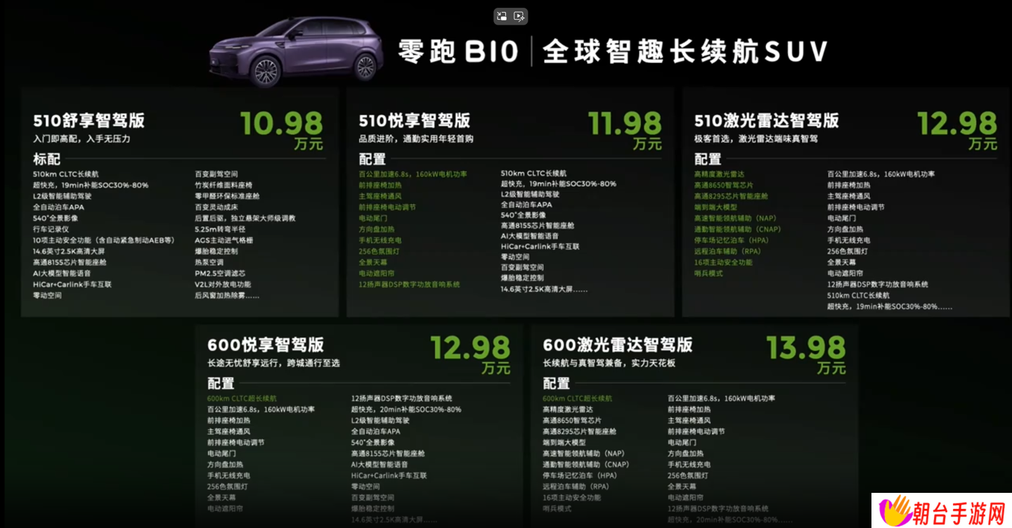 零跑 B10 预售：激光雷达智驾进入 15 万内，10.98 万-13.98 万元