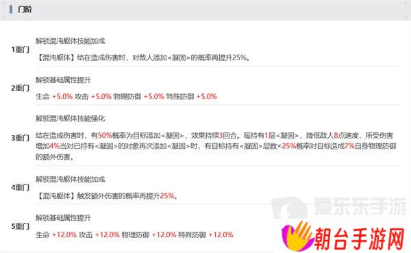 新月同行结值得抽取吗 结抽取建议
