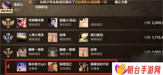 dnf手游65版本全职业强度排行榜 65级版本幻神职业新排名