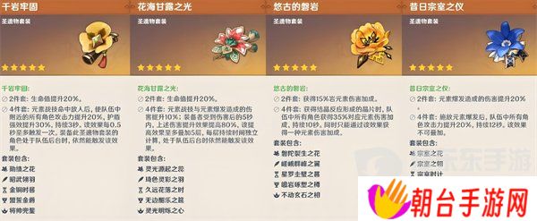 原神钟离值得养吗 钟离养成攻略