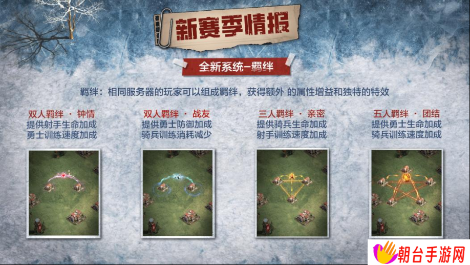凛冬将至，末日求生，《荒野迷城》S4赛季即将开启