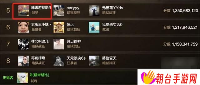 dnf手游65版本全职业强度排行榜 65级版本幻神职业新排名