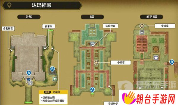 勇者斗恶龙3重制版魔法钥匙怎么用 魔法钥匙使用位置一览