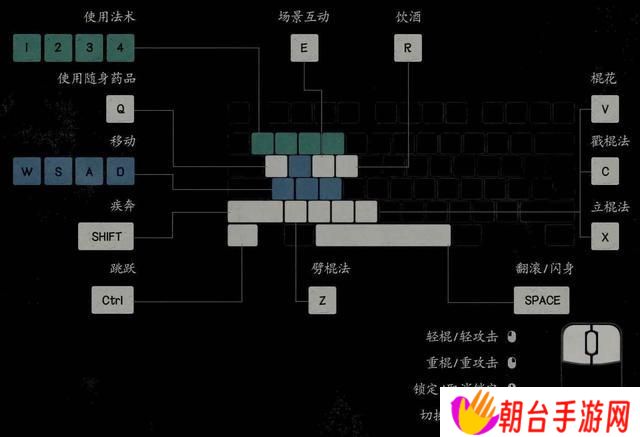 黑神话悟空攻略路线推荐全支线隐藏一网打尽 全剧情流程全结局攻略