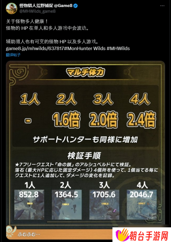 《怪物猎人荒野》多人狩猎血量揭秘:3人小队难度最高！