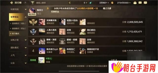 dnf手游65版本全职业强度排行榜 65级版本幻神职业新排名