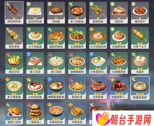 原神披萨游戏攻略大全图文〖原神披萨食谱获取攻略〗