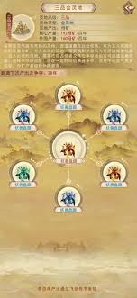 详细阅读:凡人传说神道塔怎么通关300层 凡人传说神道塔怎么通关300层