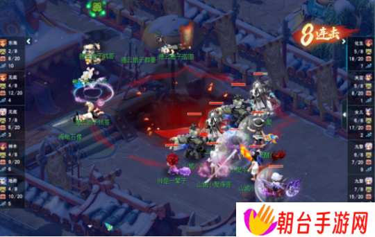 梦幻西游勇武山城小聚团队展示，无级别愤怒破血是认真的吗？