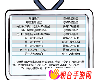 哔哩哔哩怎么快速升级？哔哩哔哩升级快一点的教程