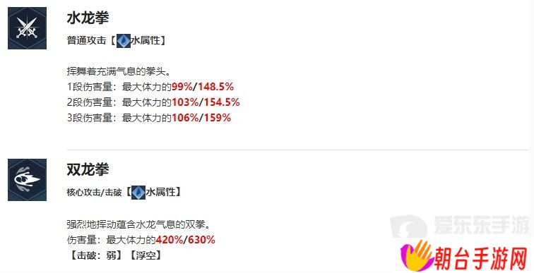 我独自升级起立徐志宇角色什么技能 我独自升级起立徐志宇介绍
