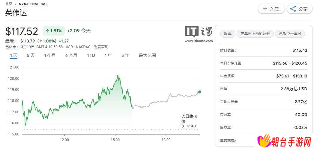 黄仁勋力挺DeepSeek：AI算力需求激增，芯片市场或将更紧张？