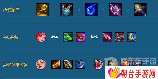 金铲铲之战s11七剪纸仙灵佐伊阵容怎么搭配 s11七剪纸仙灵佐伊阵容搭配推荐