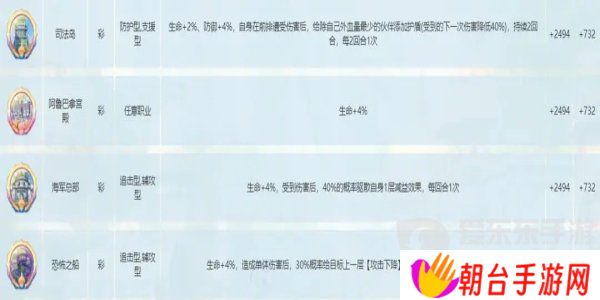 航海王梦想指针徽章系统怎么玩 航海王梦想指针徽章系统玩法攻略