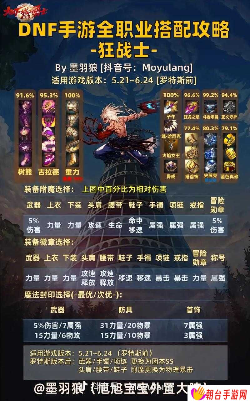 如何高效通关地下城与勇士创世之书4?BOSS机制详解与阵容搭配技巧全解析