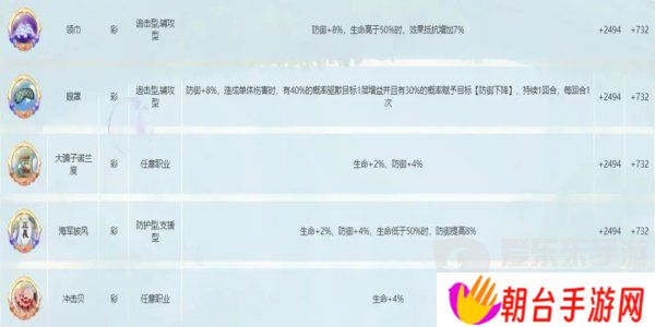 航海王梦想指针徽章系统怎么玩 航海王梦想指针徽章系统玩法攻略