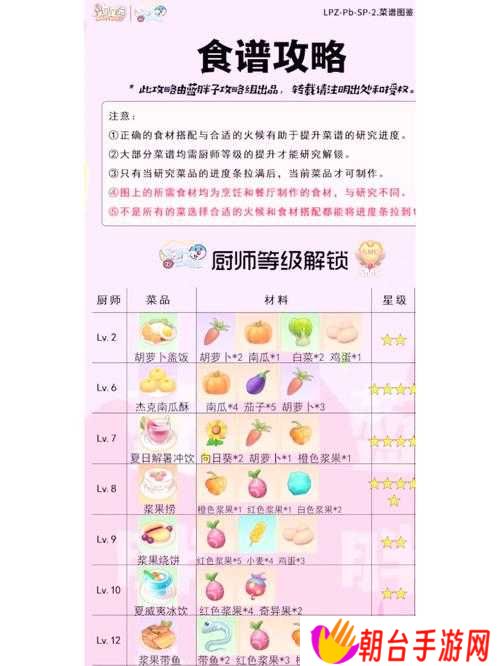 摩尔庄园手游火精灵召唤全攻略:5种零失败方法详解及步骤图文教程