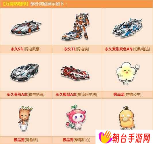 天天酷跑闪电风暴究竟怎么样?详细属性一览带你全面了解其性能与特点