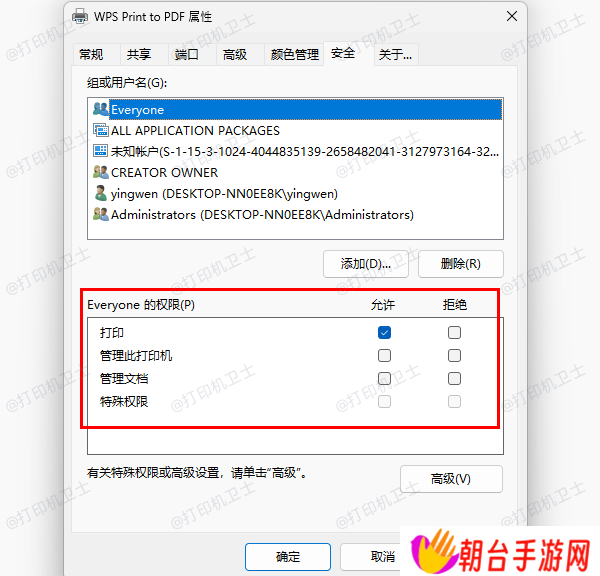 用户权限配置