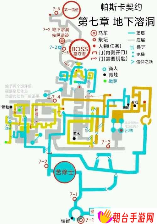 帕斯卡契约新手必看:10个快速上手的入门技巧与实战攻略解析