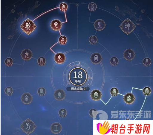 永劫无间胡为天赋最新搭配 胡为天赋搭配推荐