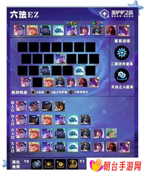 金铲铲之战星海激战正酣，强力挑战阵容究竟隐藏何种玄机？