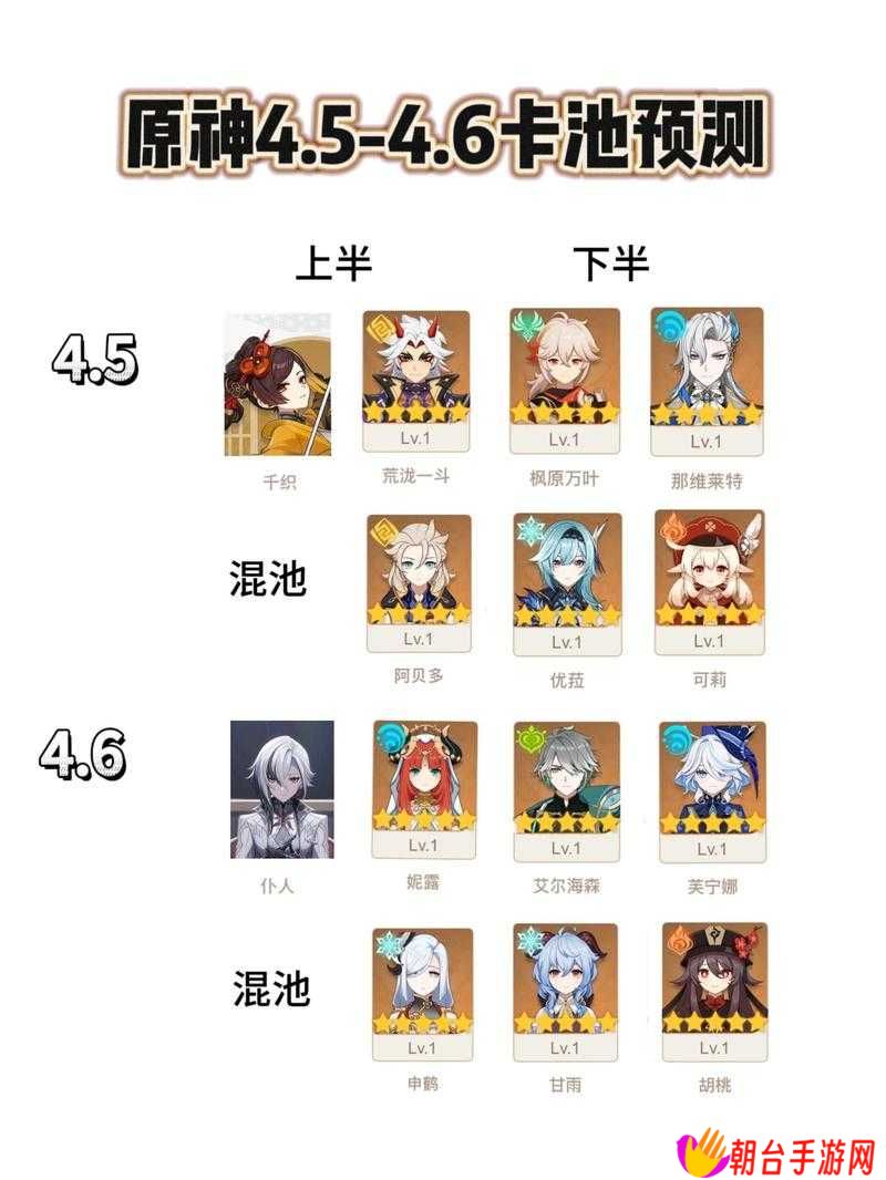 原神4.0复刻角色大盘点，究竟抽哪位角色才能确保不留下遗憾？
