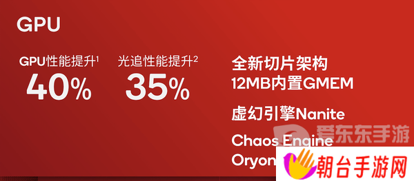 大型手游“帧数拉满” 骁龙8至尊版游戏表现强悍