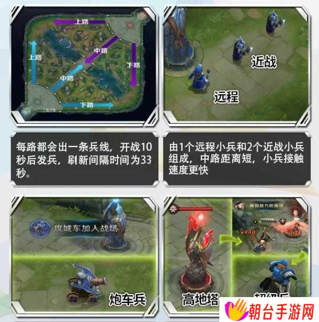 王者荣耀体验服8月11日大改，峡谷兵线与上路传送阵调整将带来何种巨变？