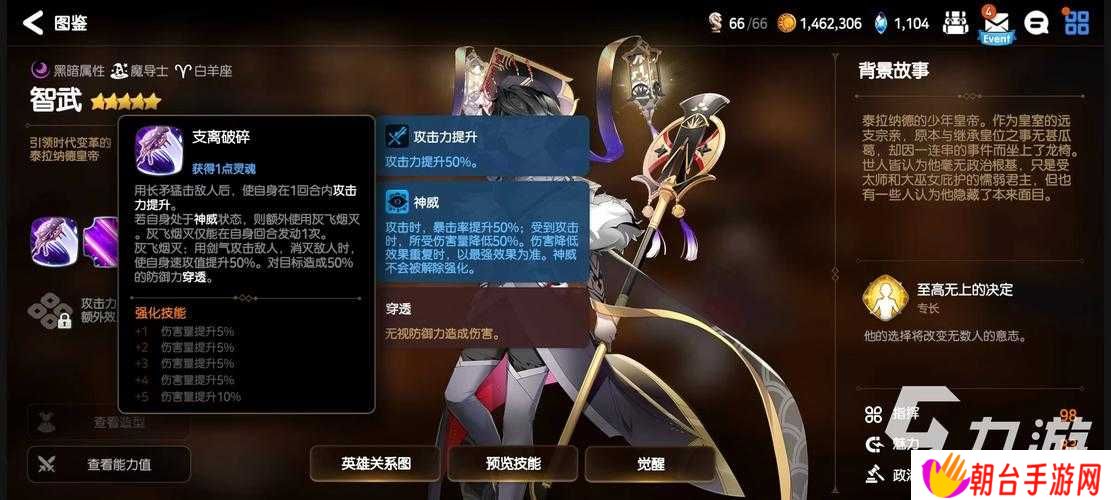 第七史诗中月光英雄智武究竟实力如何，值得培养使用吗？