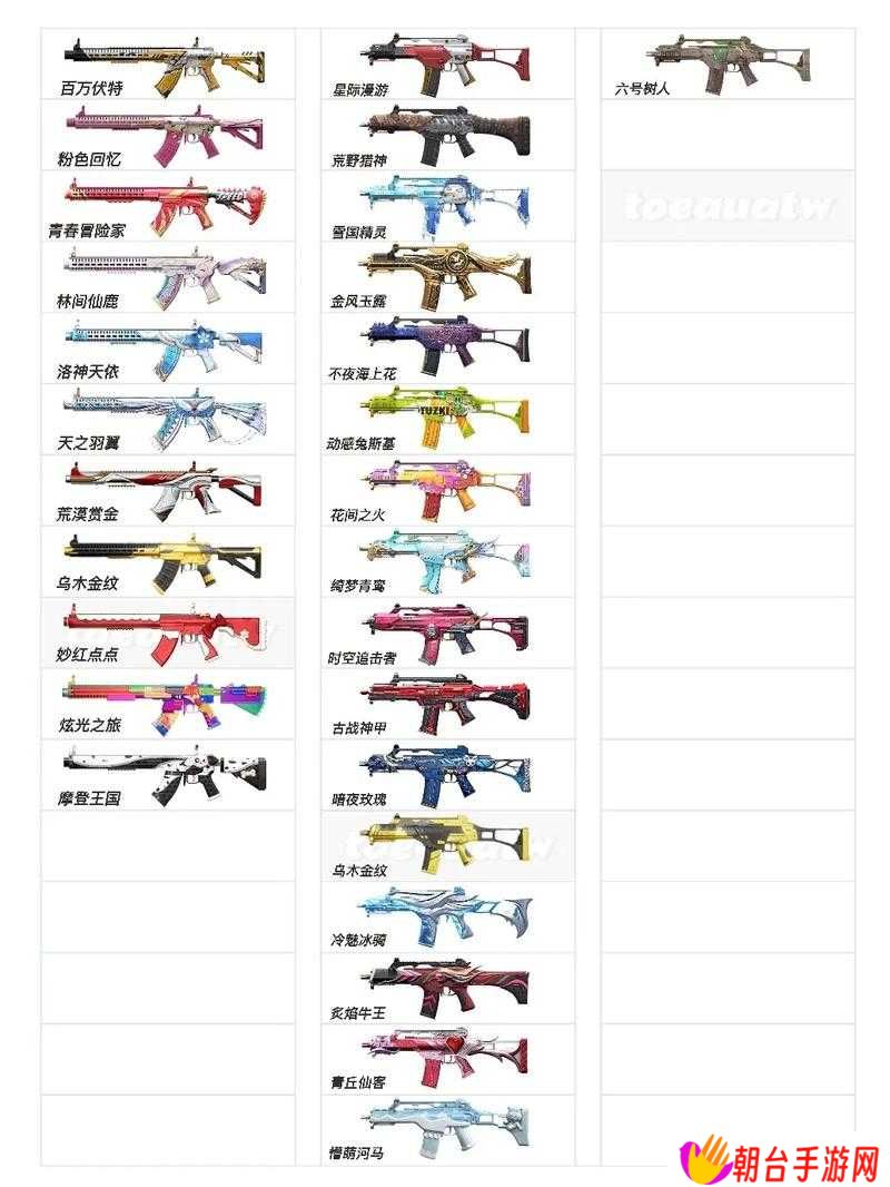 和平精英G36C性能究竟如何？详细数据揭秘引发玩家热议