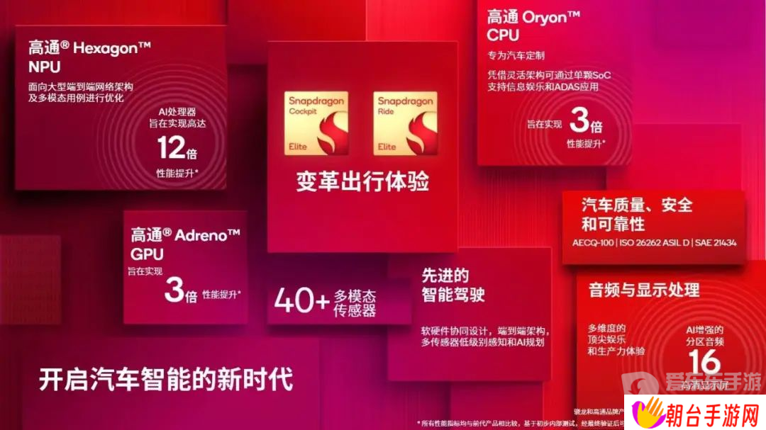 骁龙峰会亮点：自研Oryon CPU首次同时登陆手机、汽车