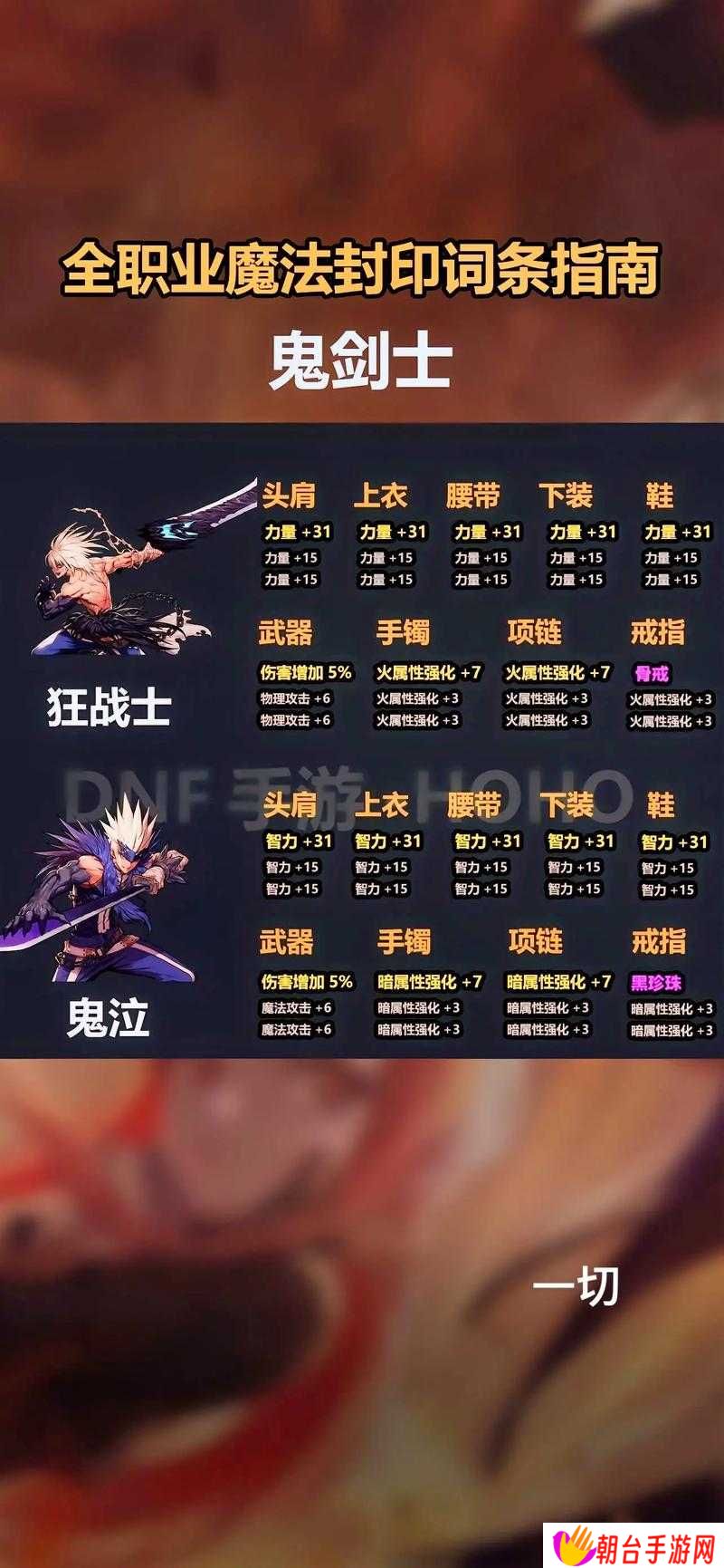 挑战创意极限：如何为DNF手游起一个独具匠心的两字名字？