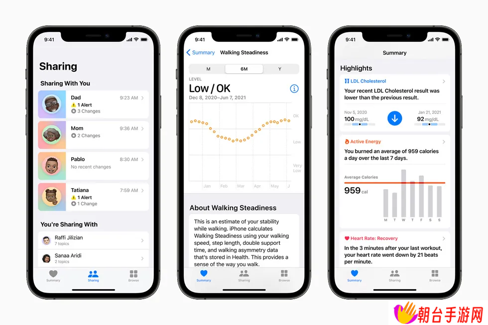 古尔曼：苹果计划将“健康”App 打造成你的 AI 教练、营养师、私人医生