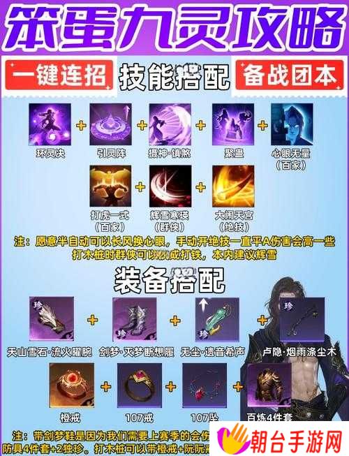 天命奇御二键盘操作终极挑战：全按键功能完全制霸，30秒掌握高手必杀连招秘籍