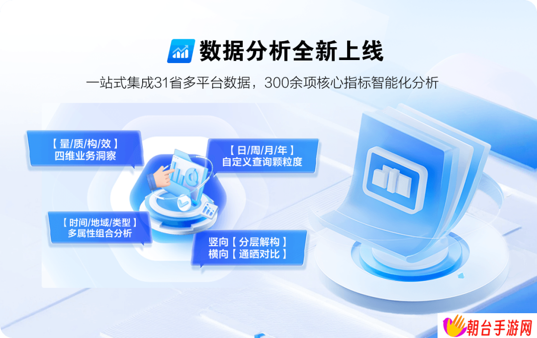 首次实现 31 省标准化整合，中国移动一级大屏平台焕新升级