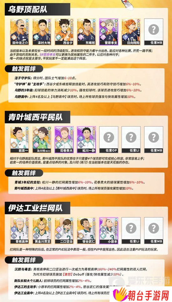 排球少年新的征程怎么配队 排球少年新的征程配队推荐