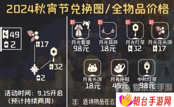 光遇中秋节物品兑换图是什么 光遇中秋节物品兑换图一览