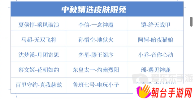 王者荣耀2024年中秋节限免皮肤有哪些 王者荣耀中秋节限免皮肤名单一览