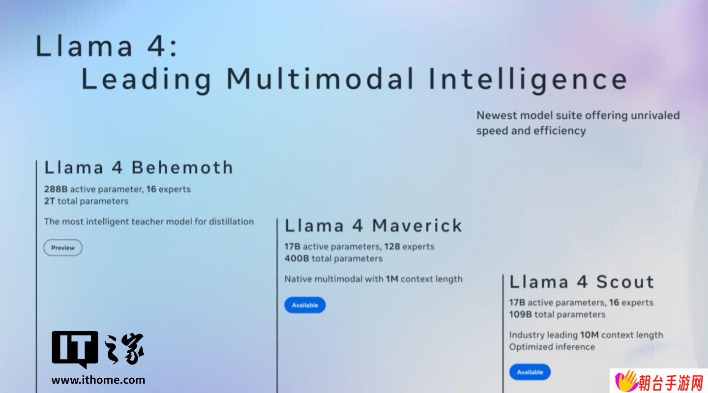 Meta 发布 Llama 4 系列 AI 模型，引入“混合专家架构”提升效率