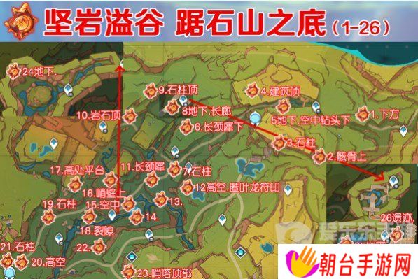 原神5.0火神瞳位置一览 原神5.0火神瞳全收集