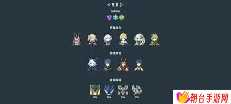原神5.6真境剧诗阵容改动 或将新增冰草反应