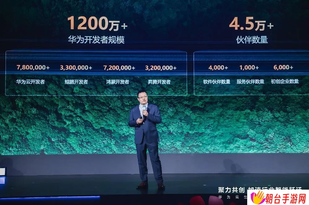 华为开发者规模超 1200 万：鸿蒙开发者 720 万，伙伴数量超 4.5 万