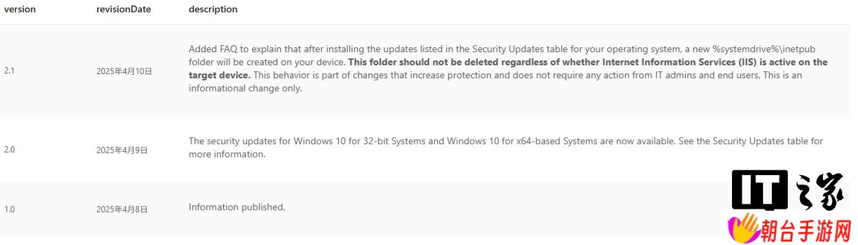 微软提醒 Win11 用户勿删 inetpub 空文件夹，因为它与安全补丁有关