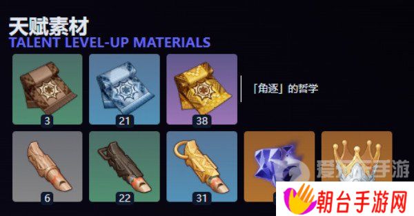 原神玛拉妮突破材料是什么 原神玛拉妮突破材料一览